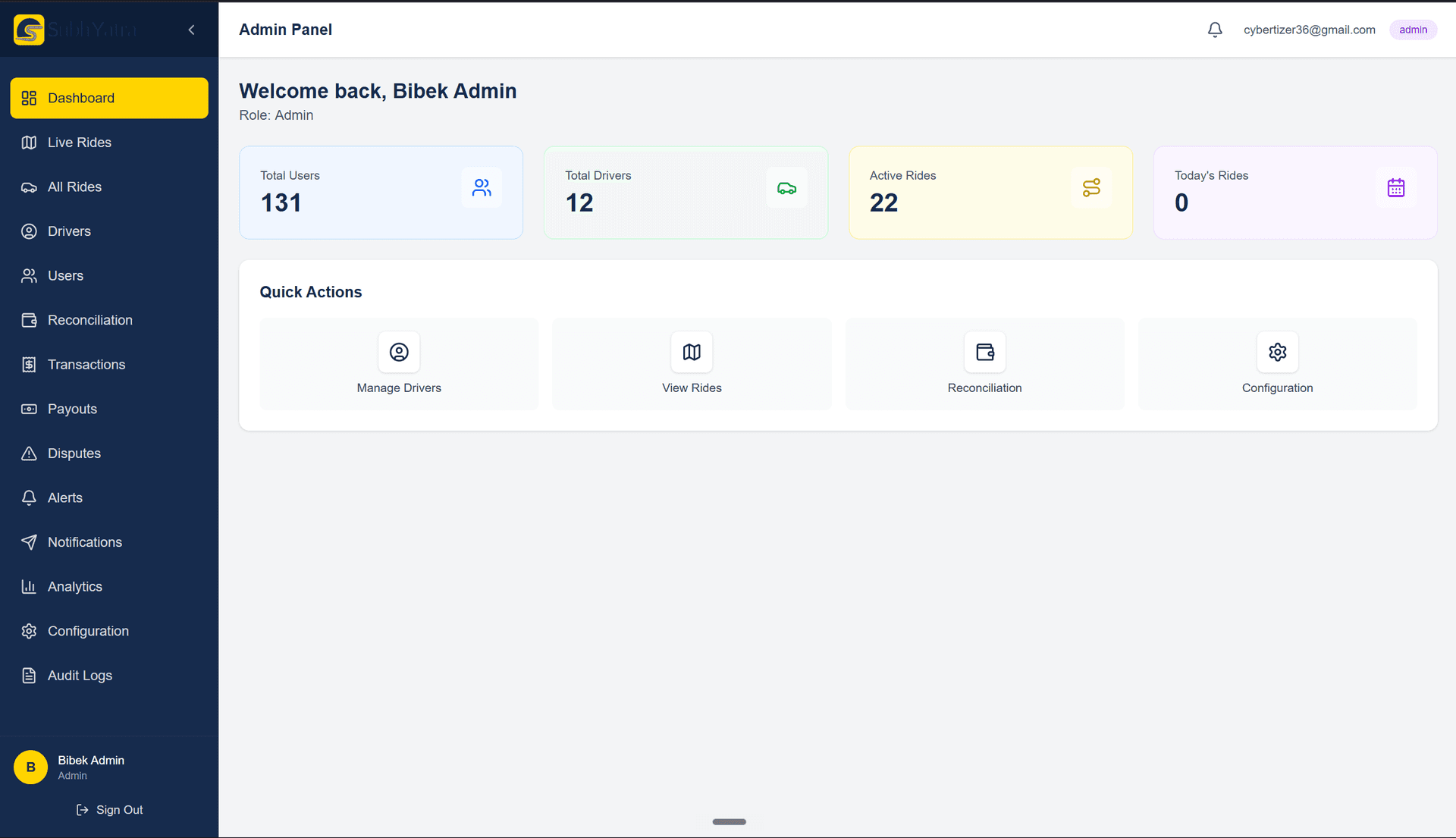 SubhYatra Admin Dashboard project preview